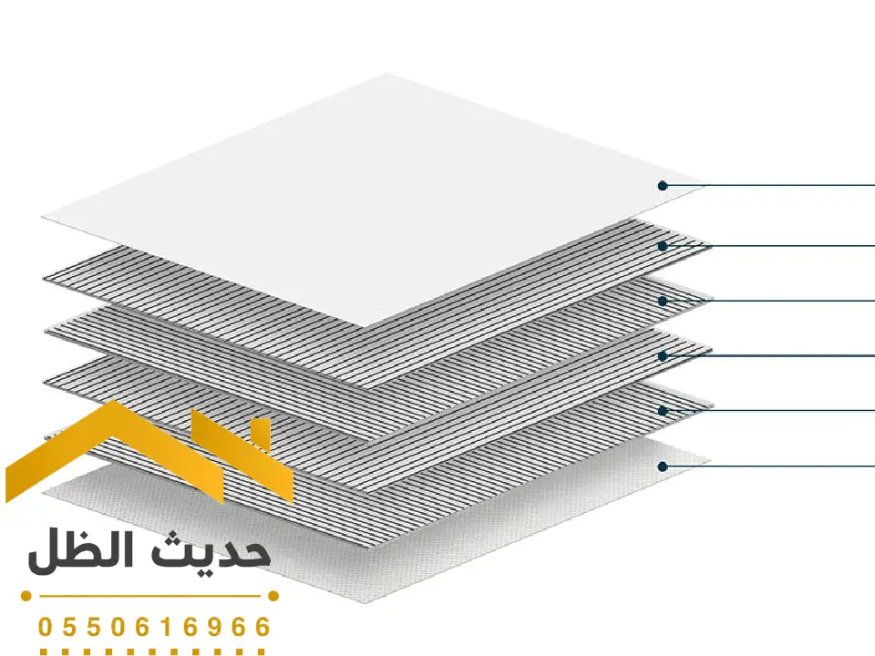 الواح ساندوتش بانل رماح